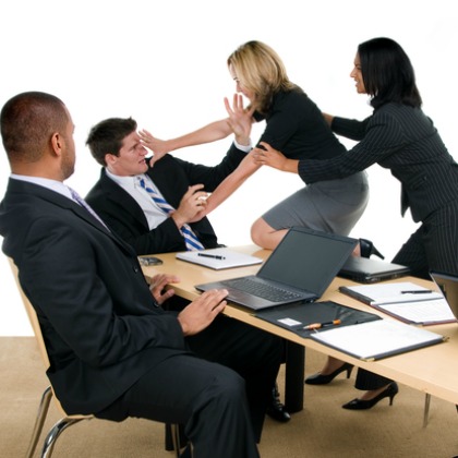 What is Workplace Violence?